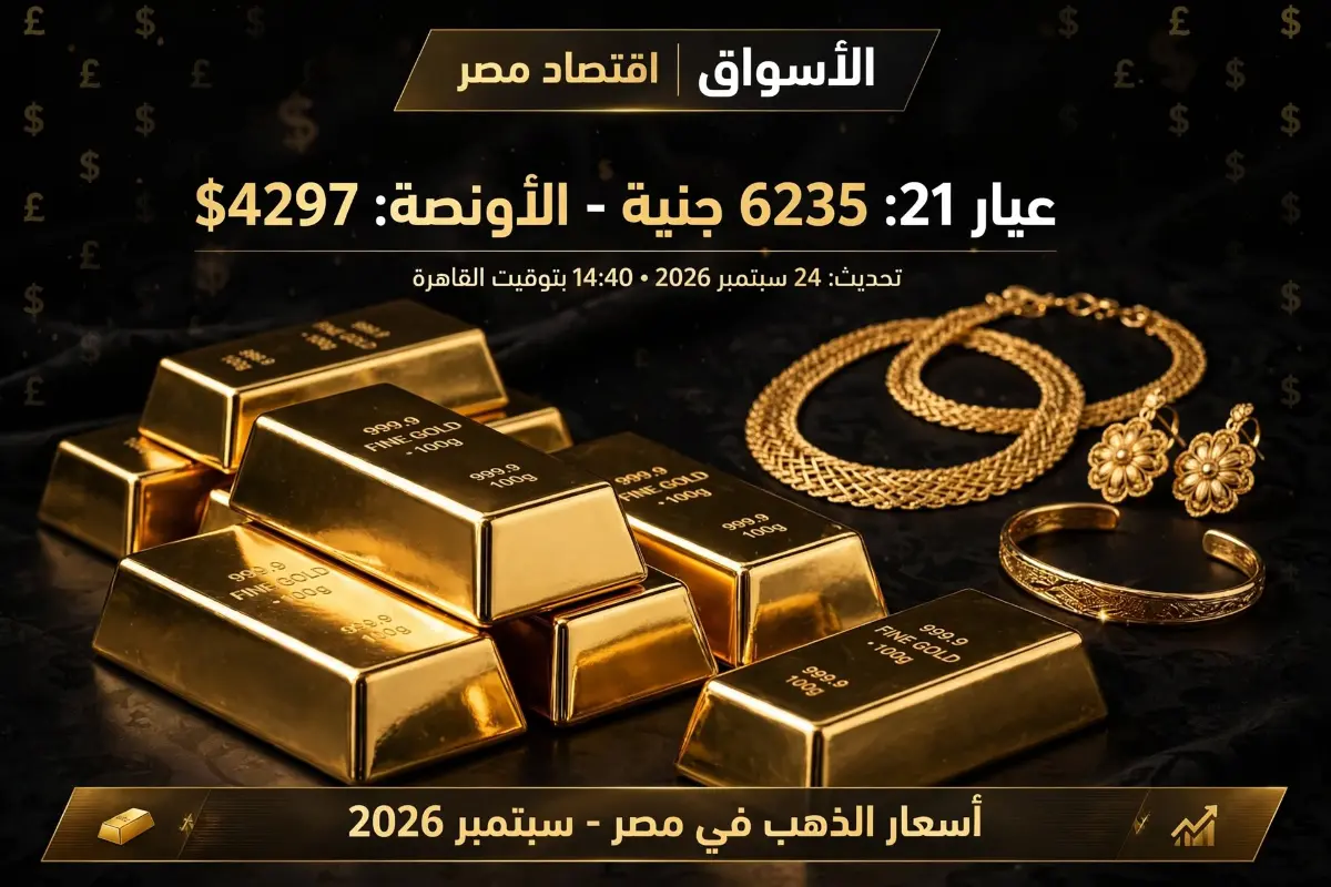 الذهب في مصر يواصل تحركاته العرضية.. عيار 21 يسجل 6235 جنيهًا والأونصة العالمية تتحرك قرب 4297 دولارًا وسط ضغوط الدولار