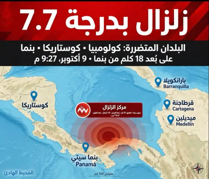هزة أرضية عنيفة تضرب الساحل الجنوبي لبنما بعمق 12 كم وتخلف حالات هلع وإخلاء للمباني مع ترقب تحذيرات أمواج المد العاتية